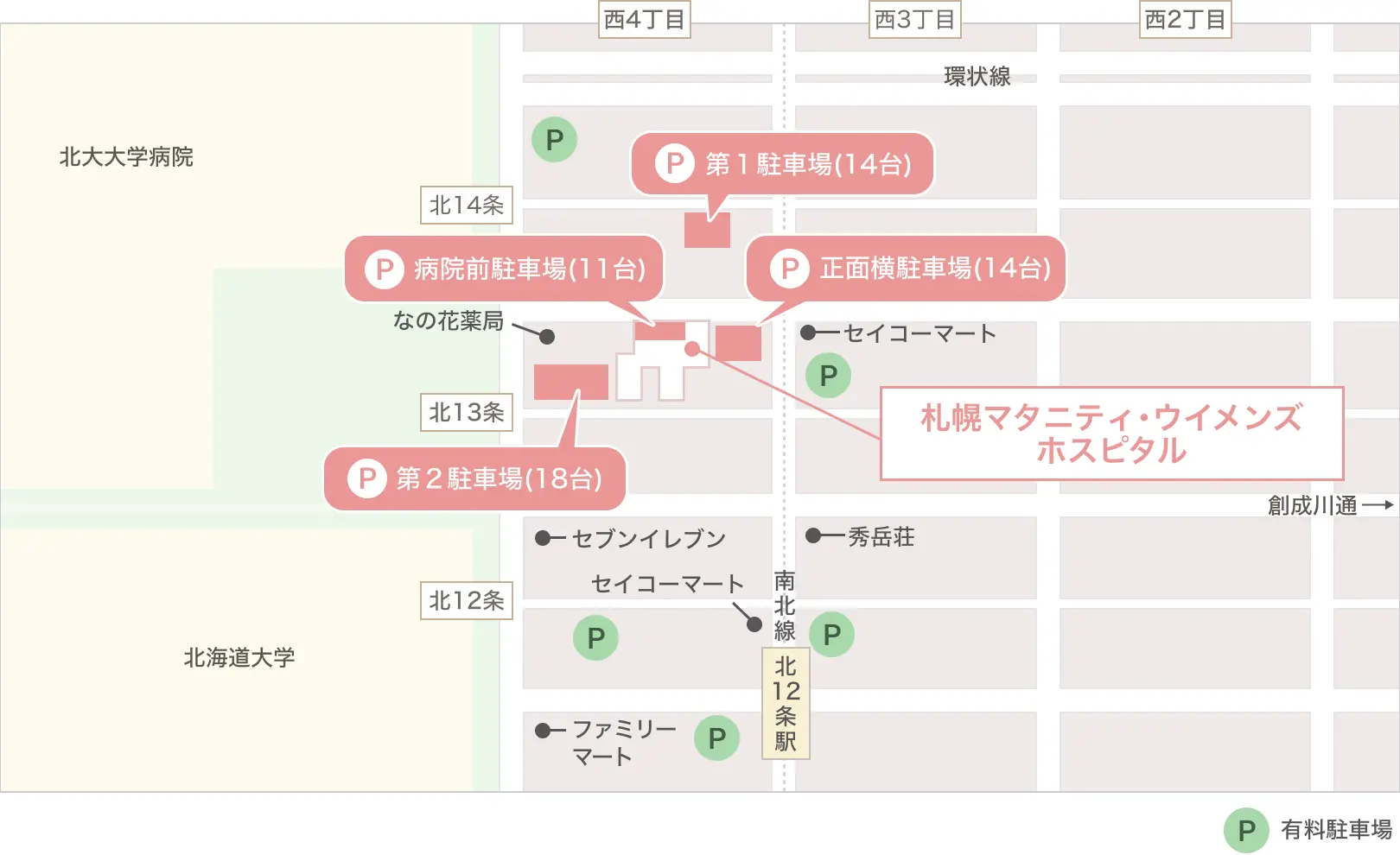 駐車場は３箇所あります（１４台、１１台、１８台）、他にも有料駐車場が近辺にた多数あります